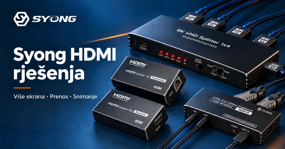 Syong HDMI rješenja za više ekrana, duže udaljenosti i snimanje