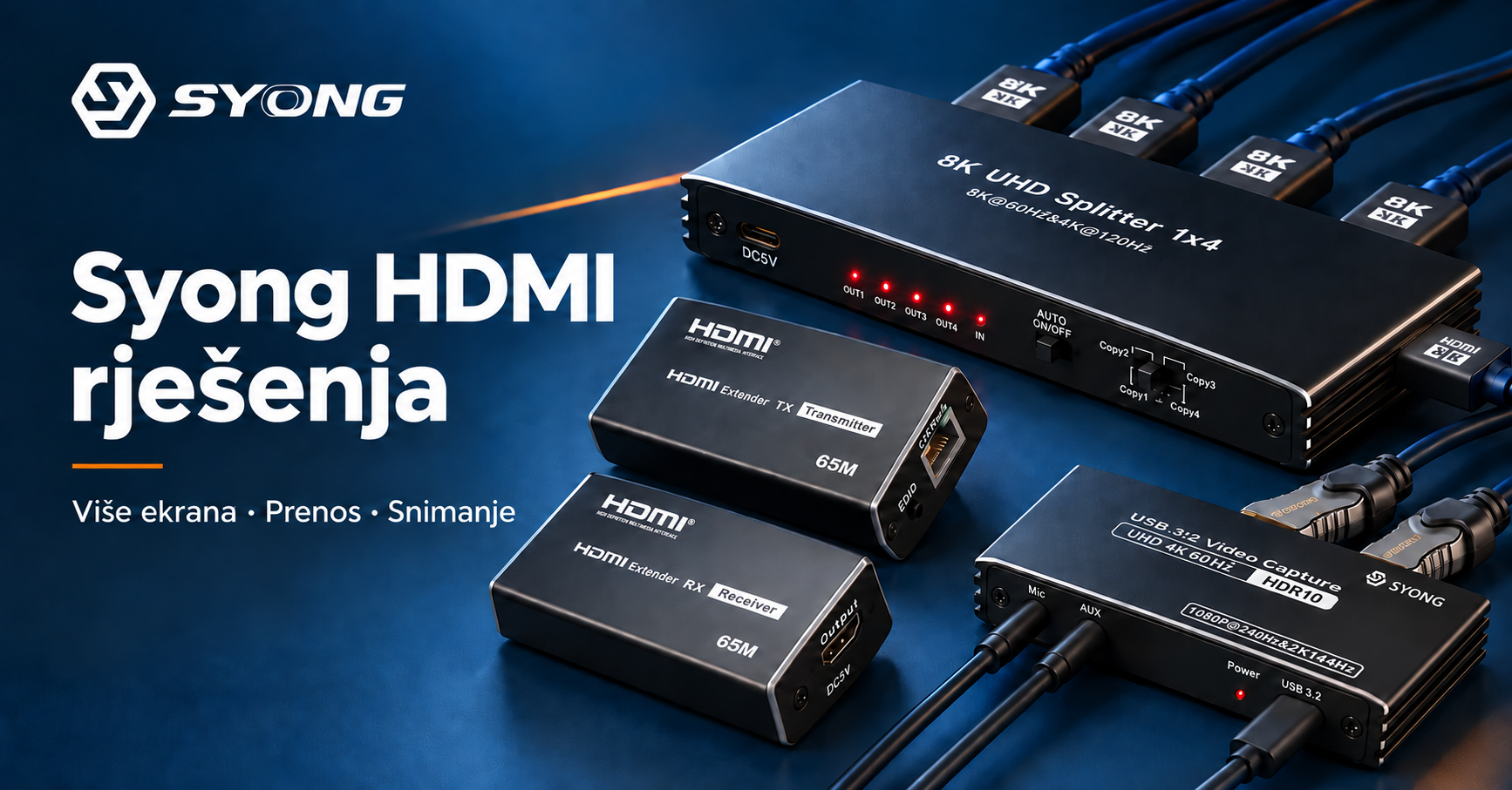 Syong HDMI rješenja za više ekrana, duže udaljenosti i snimanje